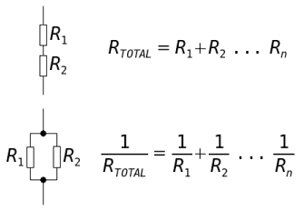 resistance formula